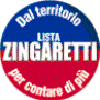 LISTA ZINGARETTI